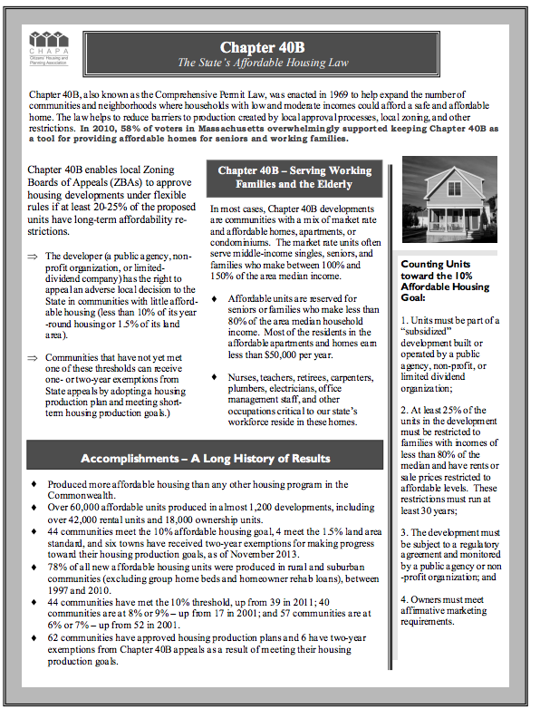 Chapter 40B Fact Sheet | Citizens' Housing And Planning Association